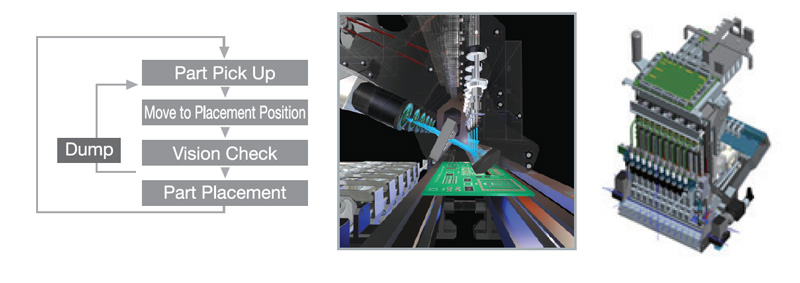 Features of SM471 PLUS