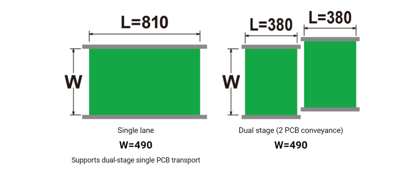 Features of YSM20R