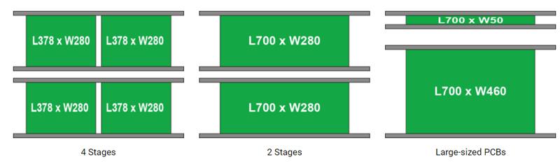 Features of YSM40R