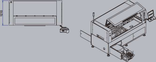 Features of GKG H1200