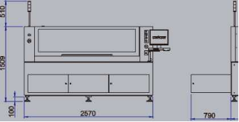 Features of GKG H1200
