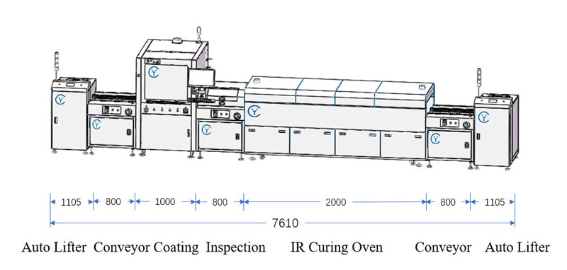 lifting-reflow-conformal-coating-line.jpg
